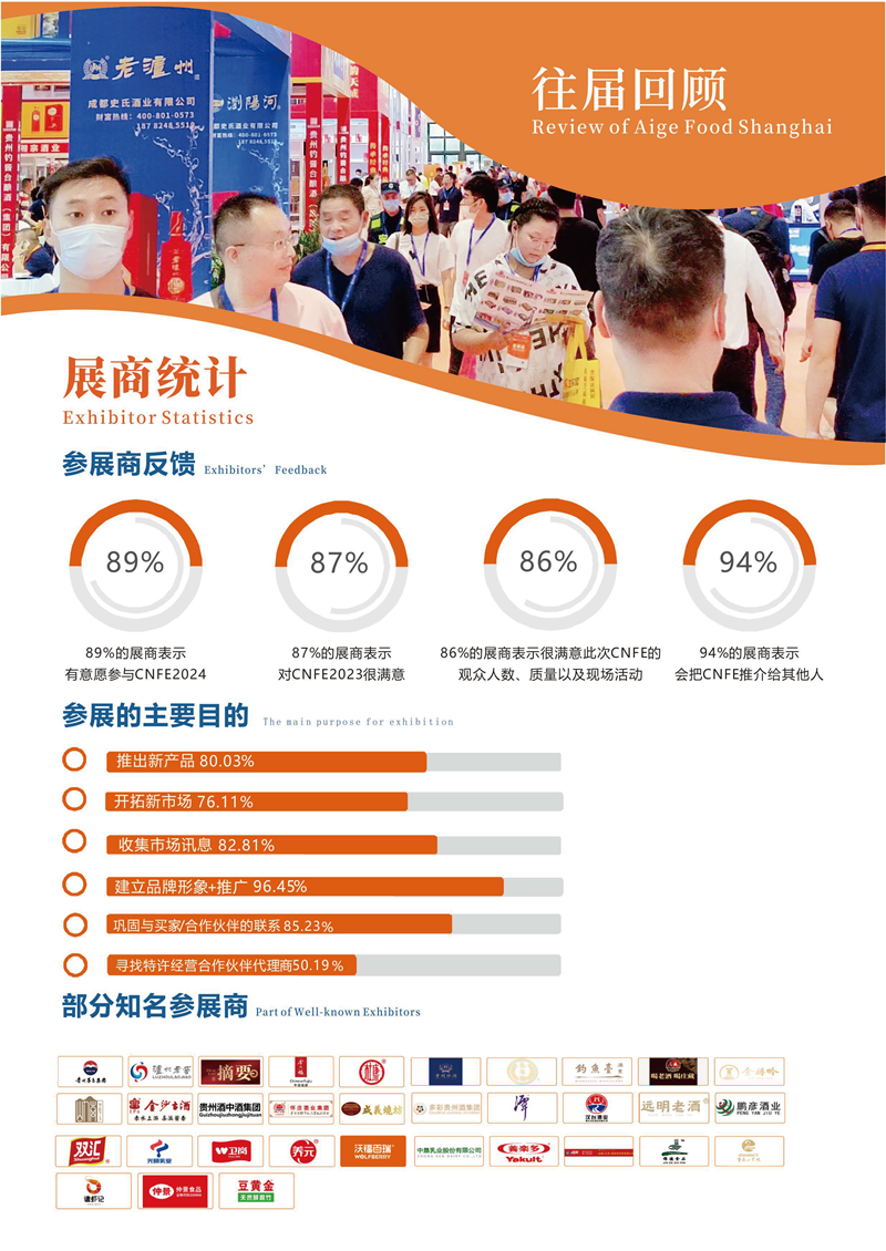CNFE2024第十八屆全國食品博覽會(huì )總-06_副本.png