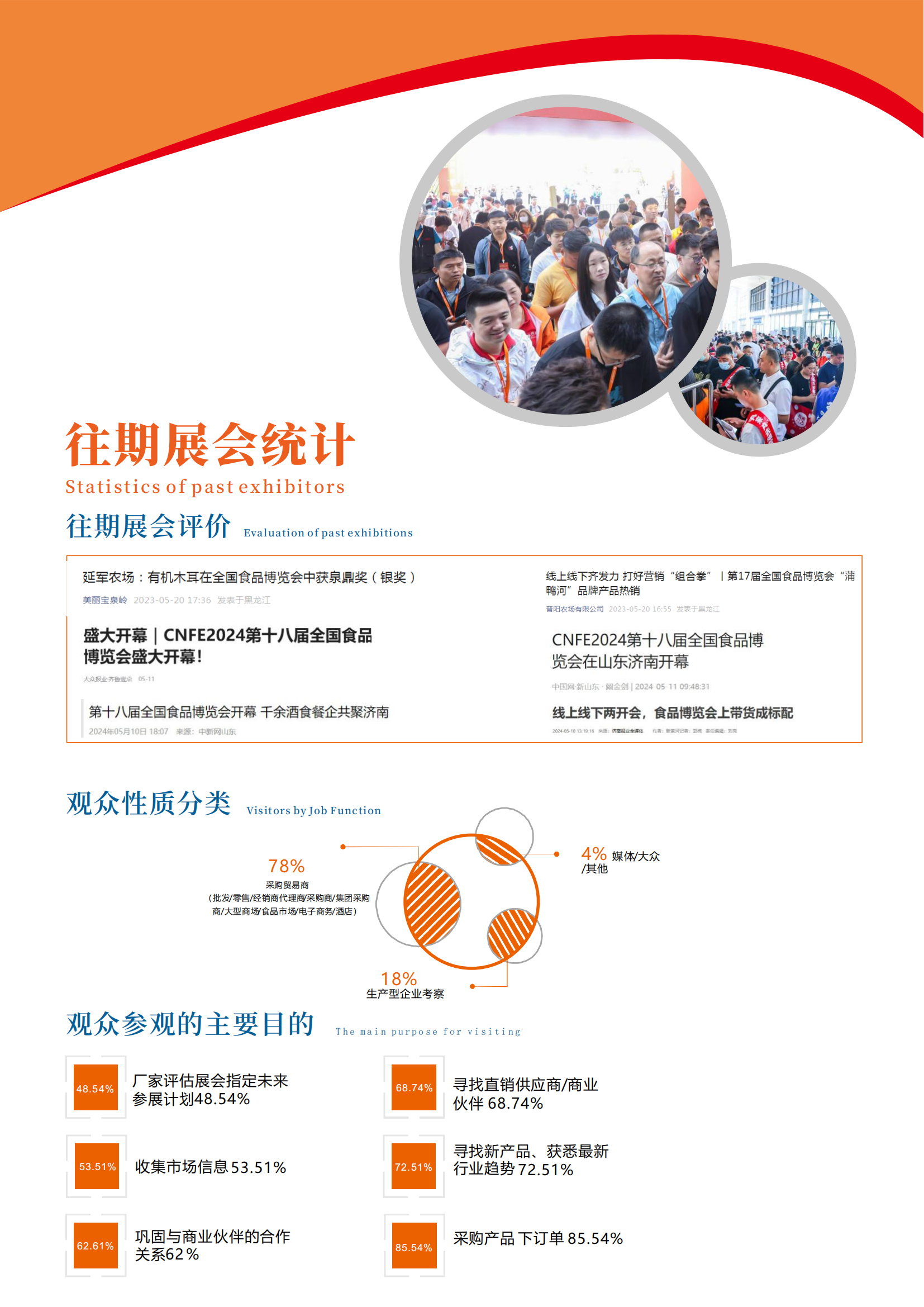 CNFE2025第十九屆全國食品博覽會(huì )_06.png